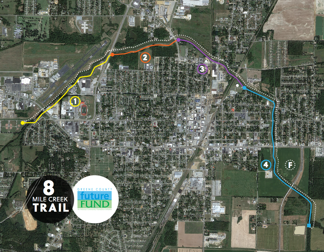 8 Mile Creek Trail Project | Greene County Future Fund in Paragould, AR