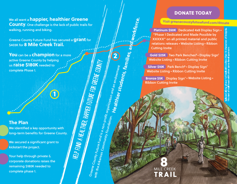 8 Mile Creek Trail Project | Greene County Future Fund in Paragould, AR